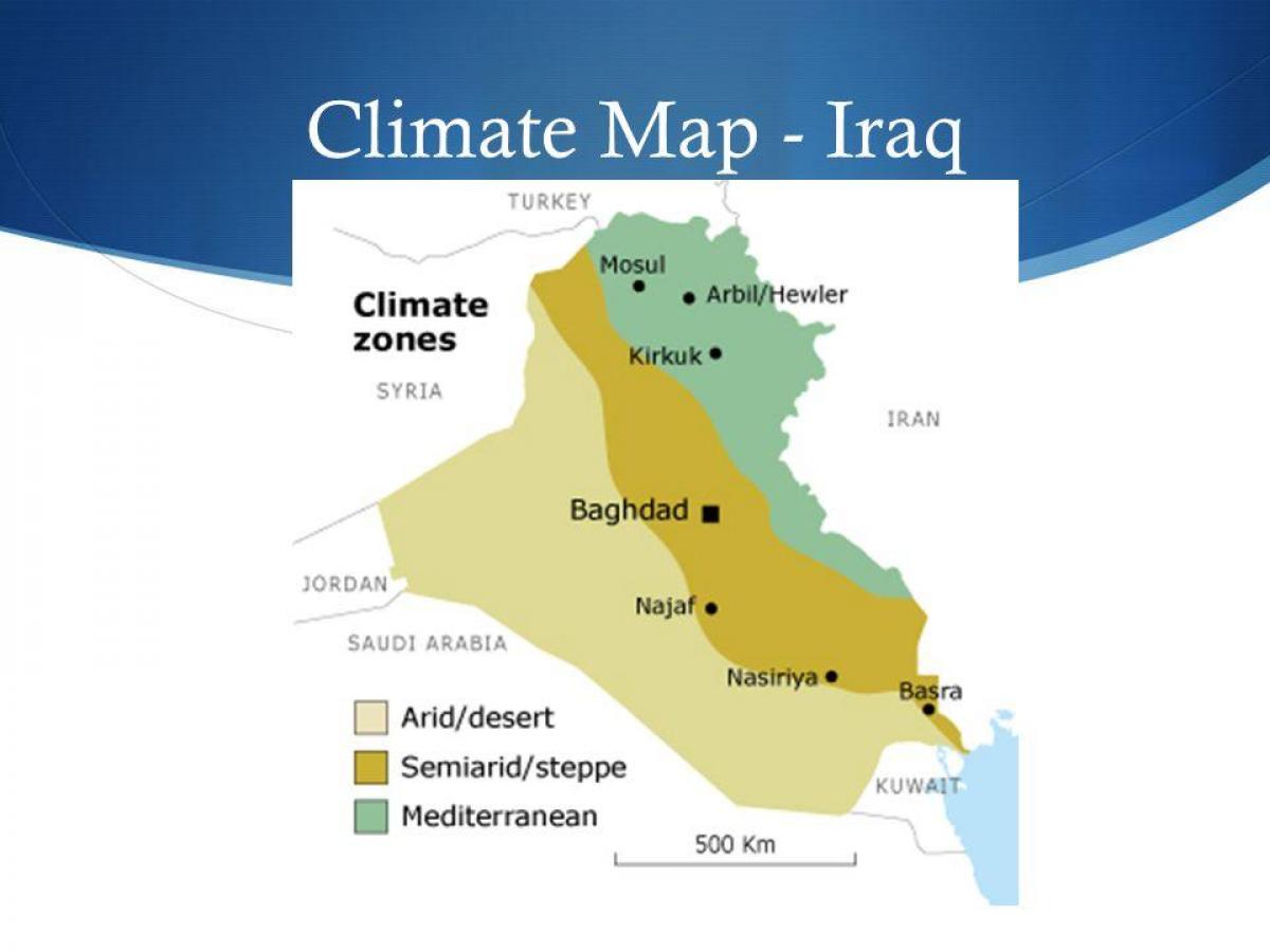 Kaart van Irak klimaat